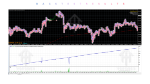 Gold Hunt EA V1.2