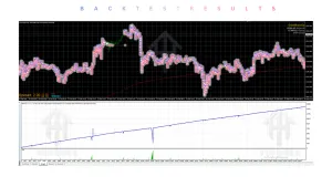 Gold Hunt EA V1.2 MT4 2 Gold Hunt EA V1.2