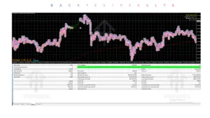 Gold Hunt EA V1.2 MT4 3 Gold Hunt EA V1.2