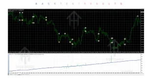 Dragon Gold EA V2.00 MT4 2 Dragon Gold EA V2.00