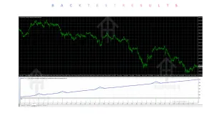 Golden Ratio EA V1.01 MT4 2 TEAM SEO 97
