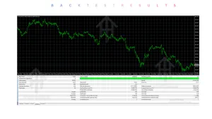 Golden Ratio EA V1.01 MT4 3 TEAM SEO 98