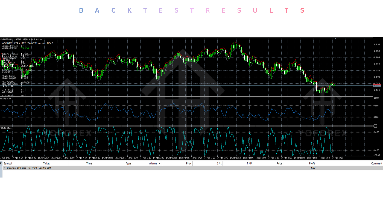 Wonnfx Ultra EA V55.7 MT5 4 Wonnfx Ultra EA V55.7 MT5