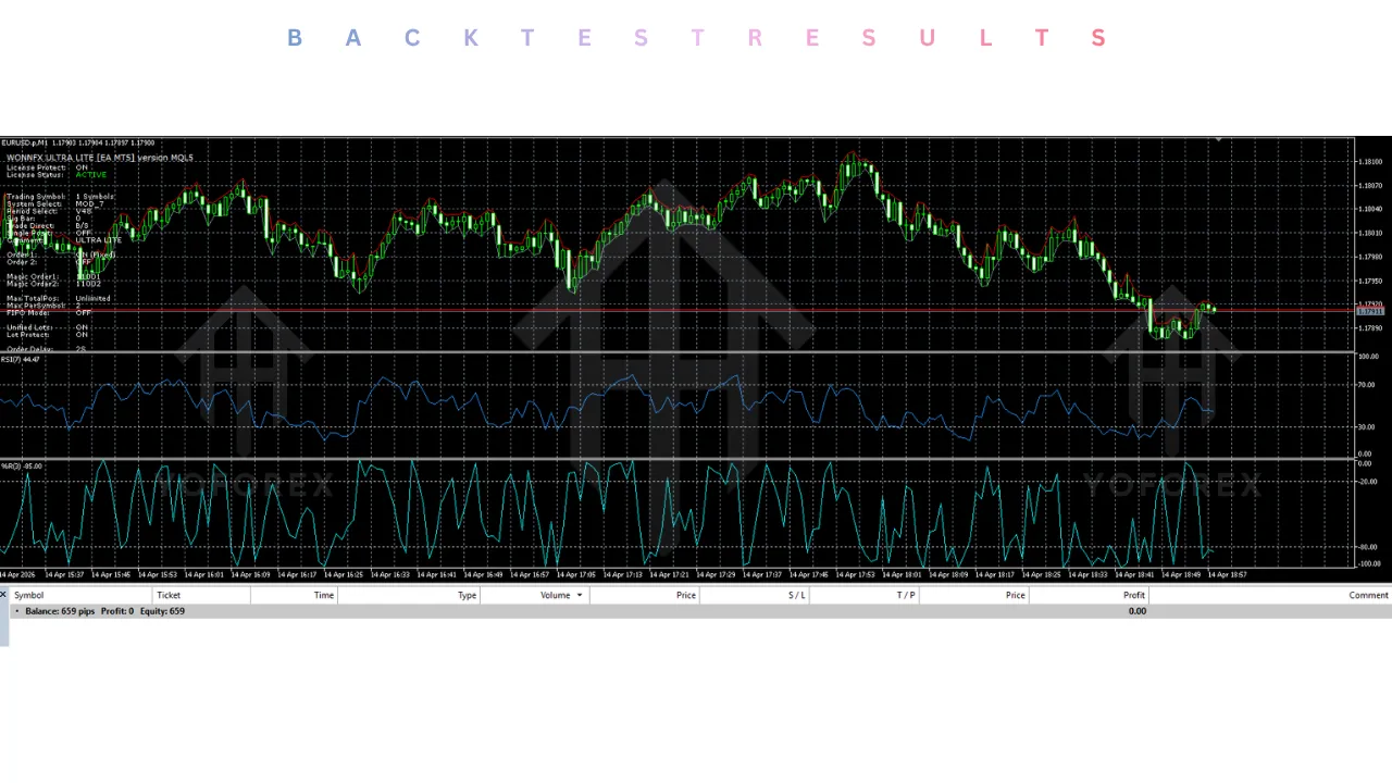 Wonnfx Ultra EA V55.7 MT5 4 Wonnfx Ultra EA V55.7 MT5
