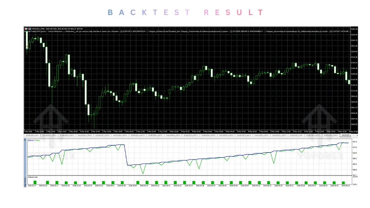 Awesome Sauce EA V999.94 MT5 2 awesome sauce 2