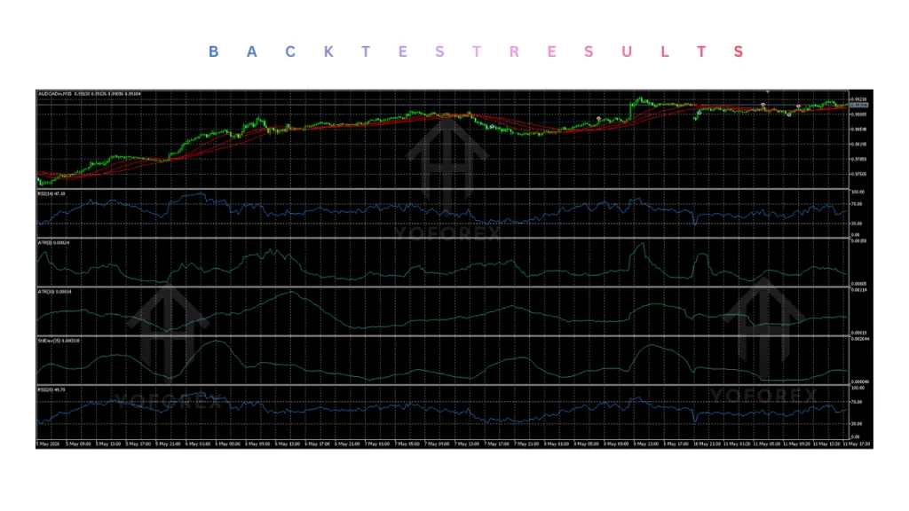 Byrdi EA V1.7 MT5 4 Byrdi EA V1.7 MT5