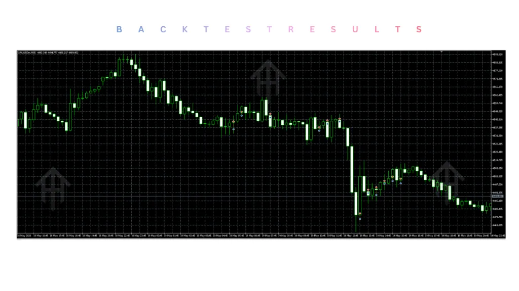 CasperIT AMI Trader EA V2.24 MT5 4 CasperIT AMI Trader EA V2.24 MT5