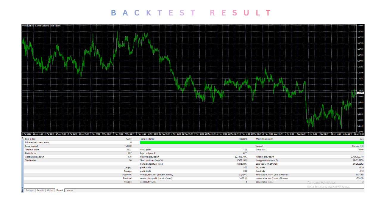 Forex Diamond EA V6.5 MT4 3 forex diamond
