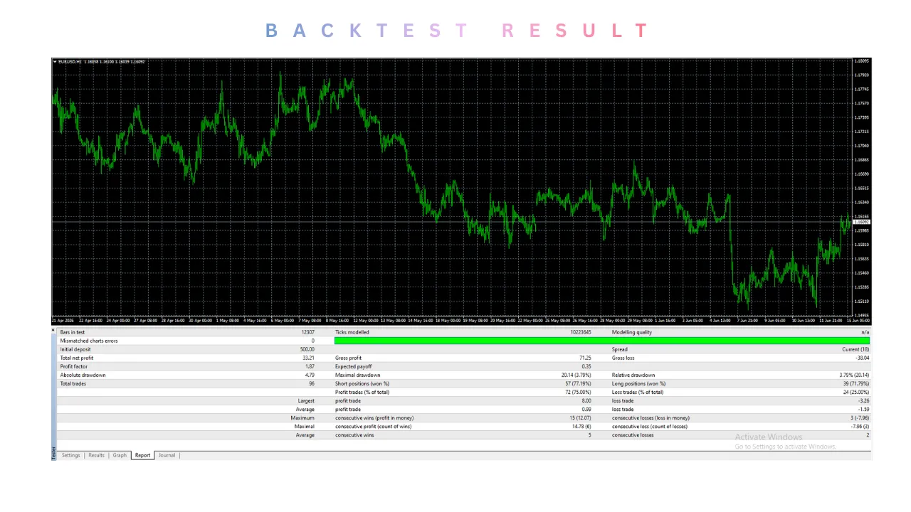 Forex Diamond EA V6.5 MT4 3 forex diamond