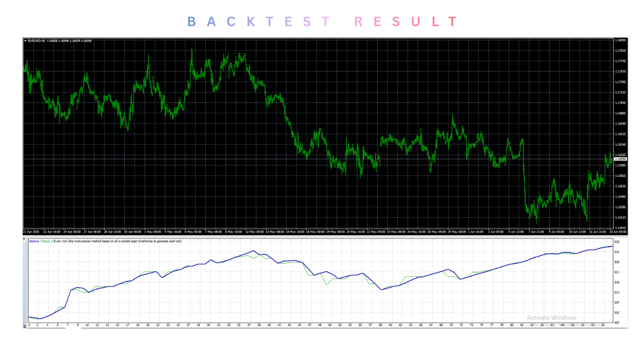 Forex Diamond EA V6.5 MT4 2 forex dianond