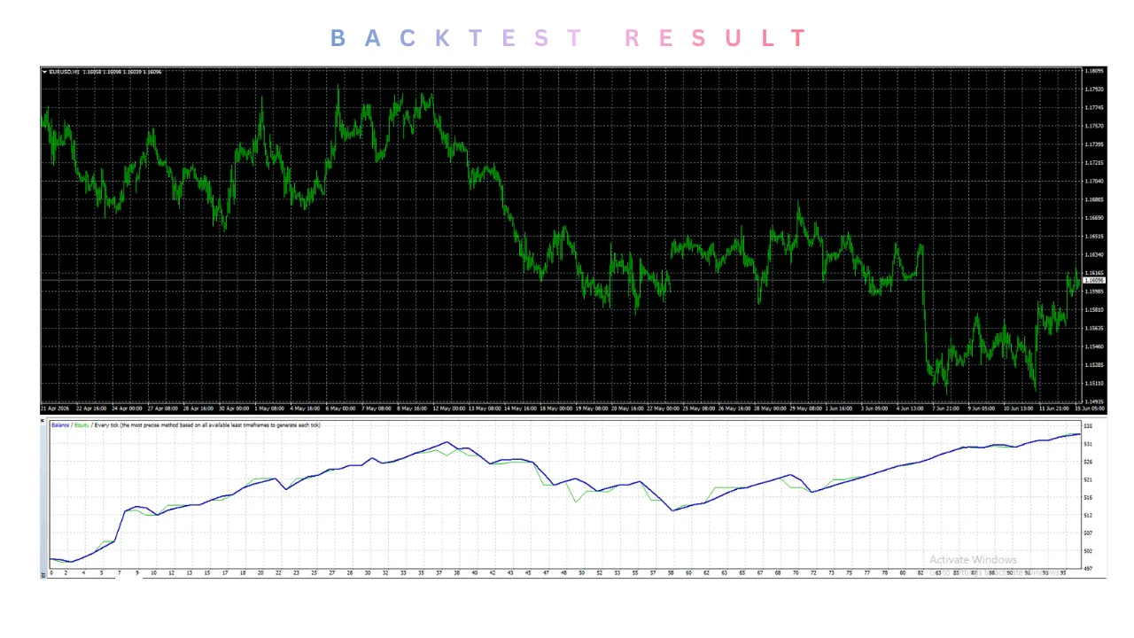 Forex Diamond EA V6.5 MT4 2 forex dianond