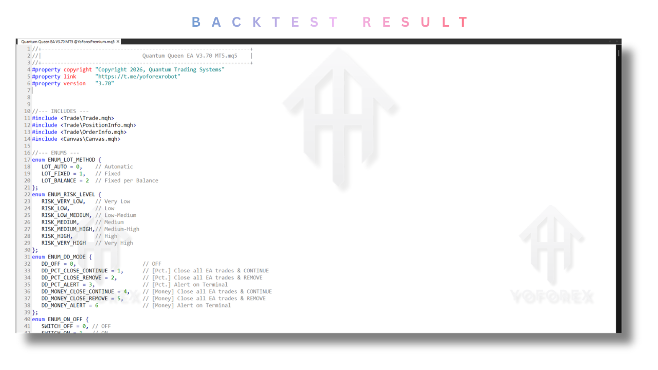 Quantum Queen Source Code V3.70 MT5