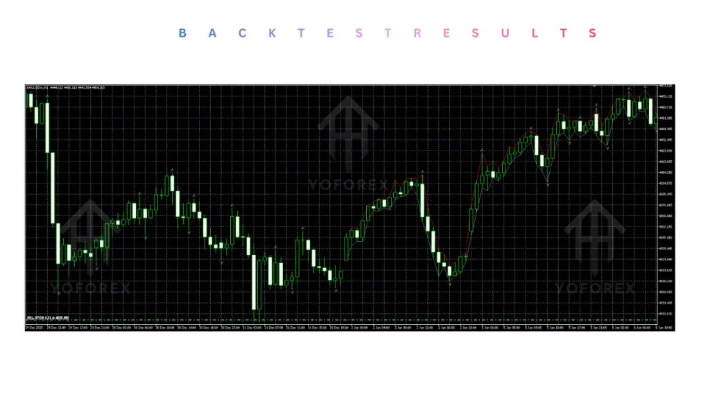 Super Breakout EA V1.21 MT5 4 Super Breakout EA V1.21 MT5