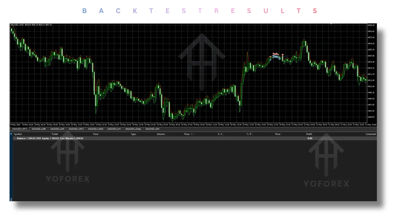 Quantum Queen EA V3.70 MT5 4 Quantum Queen EA V3.70