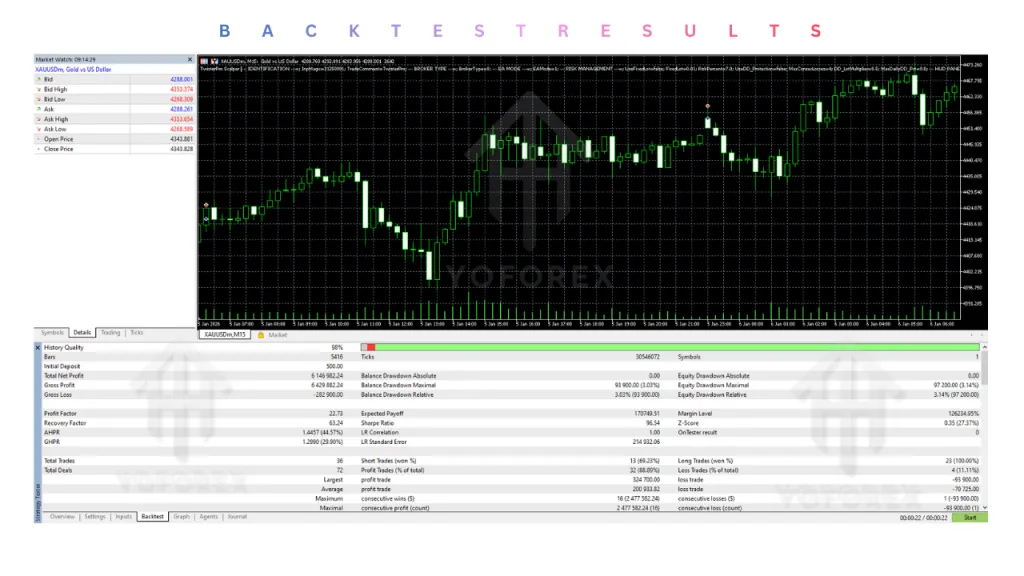 TwisterPro Scalper EA V2.0 MT5 2 TwisterPro Scalper EA V2.0 MT5