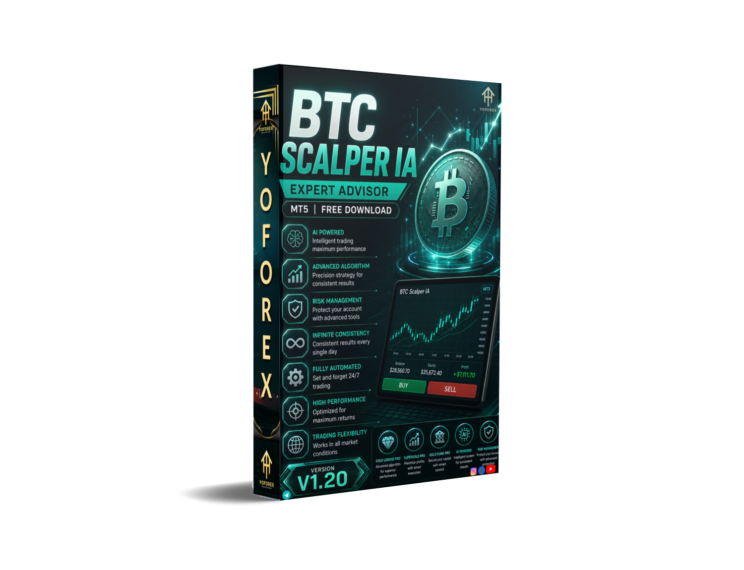 BTC SCALPER IA EA V1.20 MT5 104 1783325828