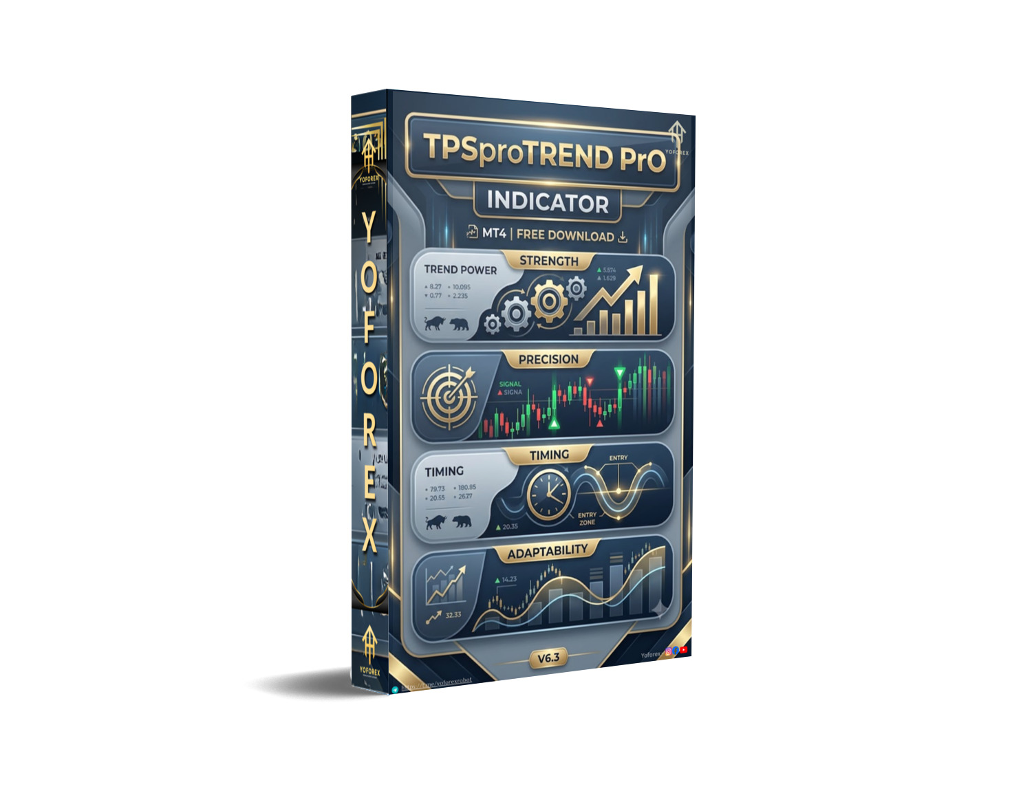 TPSproTREND PrO INDICATOR V6.3 MT4 103 1783421721