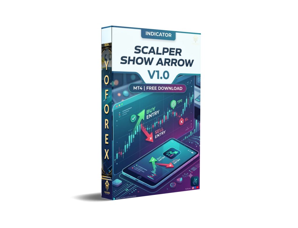 Scalper Show Arrow INDICATOR V1.0 MT4 1 Scalper Show Arrow INDICATOR V1.0 MT4