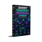 Ghost Tangent Crossings INDICATOR V1.0 MT5