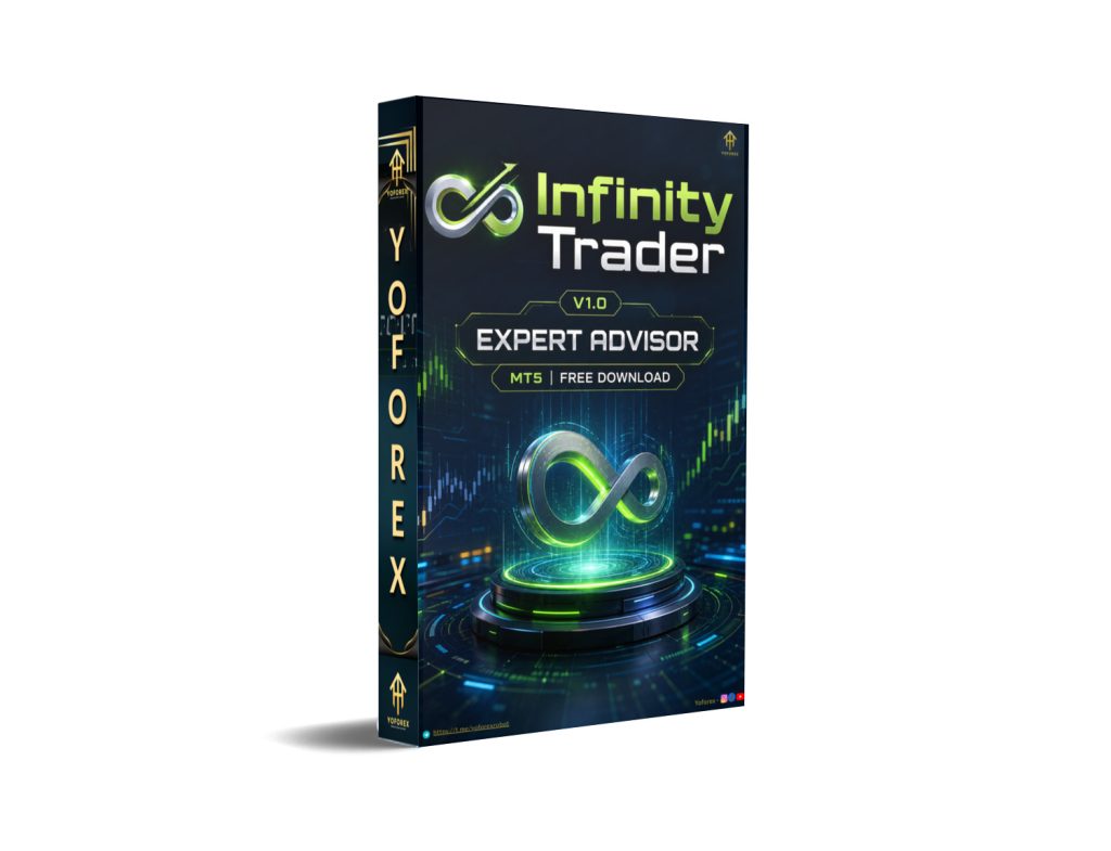 Infinity Trader EA V1.0 MT5 114 Infinity Trader EA V1.0 MT5