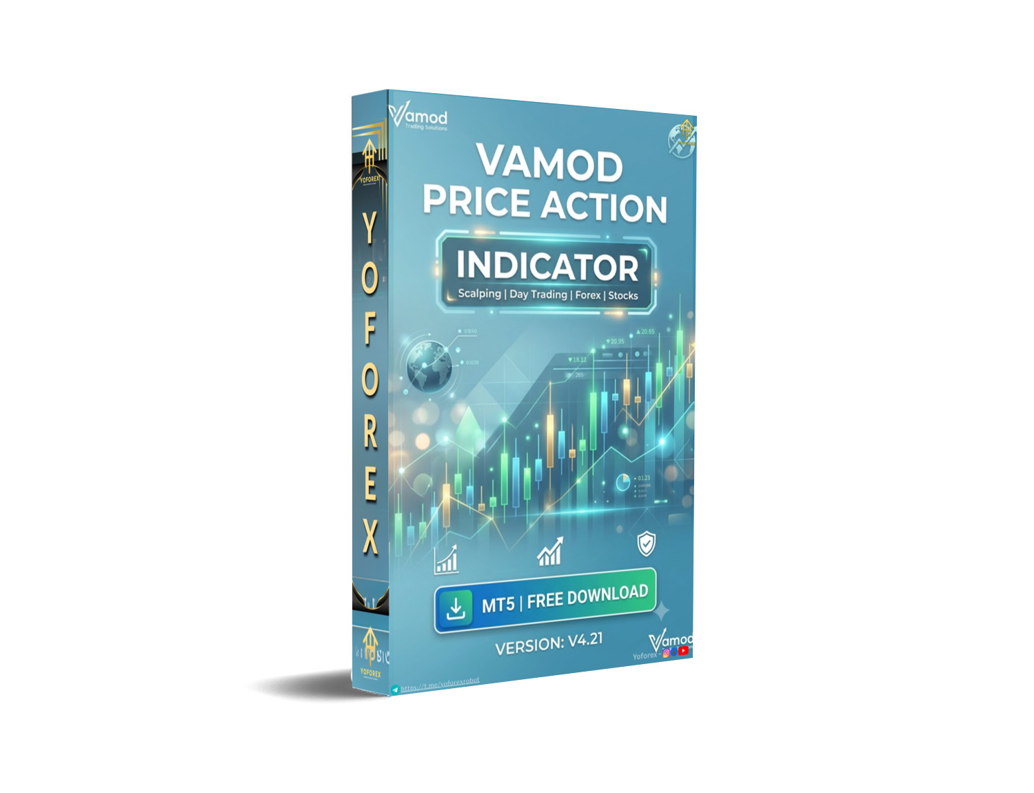 Vamod Price Action INDICATOR V4.21 MT5 102 1784552576