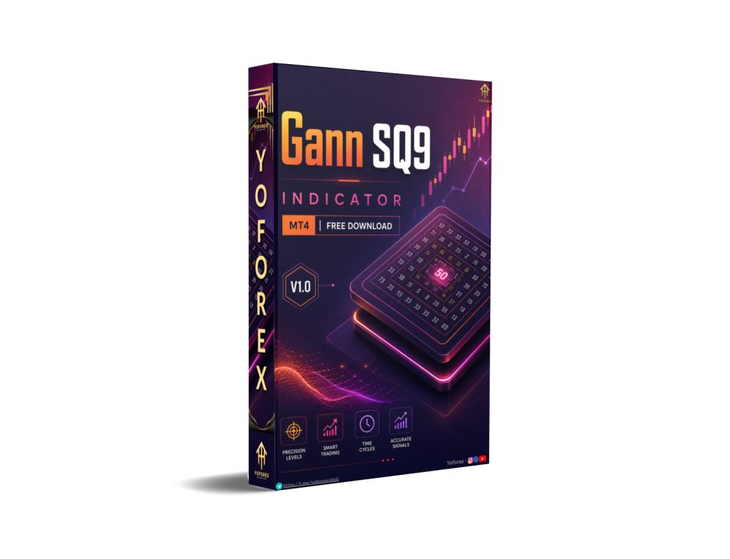 Gann SQ9 INDICATOR V1.0 MT4