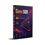 Gann SQ9 INDICATOR V1.0 MT4