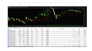 Aurevia Gold EA V1.10 MT5 2 Aurevia Gold EA V1.10 MT5