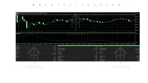 DecayEdge GOLD EA V1.0 MT5 3 DecayEdge GOLD EA V1.0 MT5