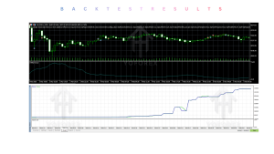 DecayEdge GOLD EA V1.0 MT5 2 DecayEdge GOLD EA V1.0 MT5