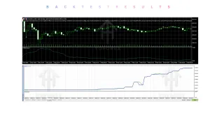 DecayEdge GOLD EA V1.0 MT5 2 DecayEdge GOLD EA V1.0 MT5