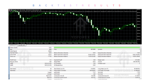 Valkiria Gold Scalper AI EA1.0 MT5 3 Valkiria Gold Scalper AI EA V1.0