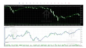 Valkiria Gold Scalper AI EA V1.0 MT5 2 Valkiria Gold Scalper AI EA V1.0