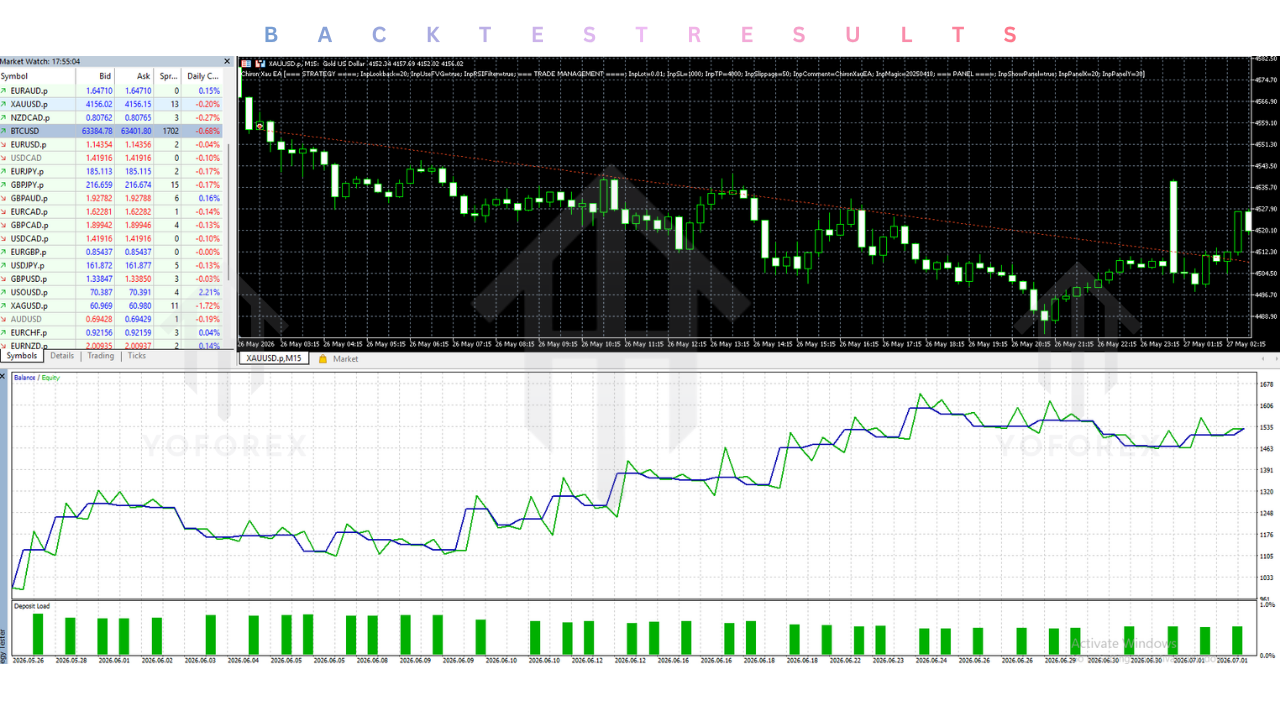 Chiron Xau EA V3.14 MT5 3 Chiron Xau EA V3.14 MT5