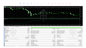 Gold Grand Master EA V1.0 