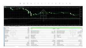Gold Grand Master EA V1.0 MT5 4 Gold Grand Master EA V1.0