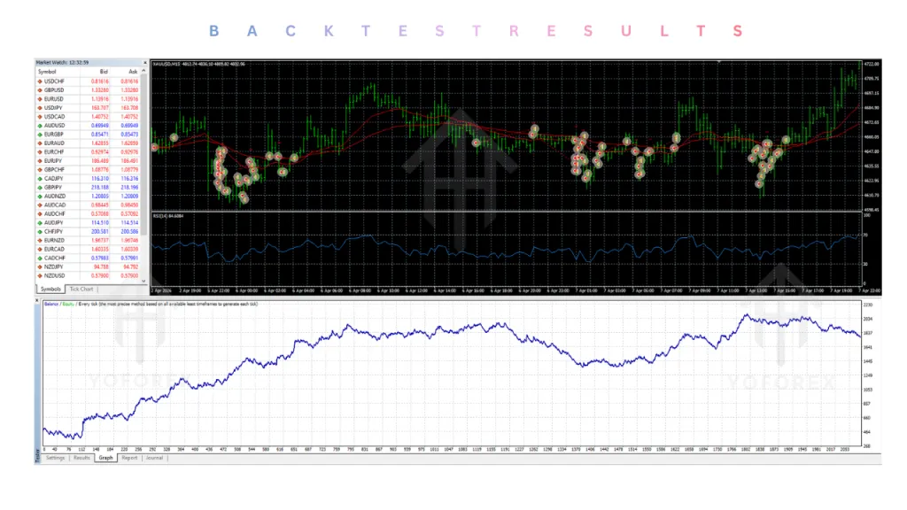 For gold 15 minutes Short Trading Strategy EA V5.0 MT4 3 For gold 15 minutes Short Trading Strategy EA V5.0 MT4