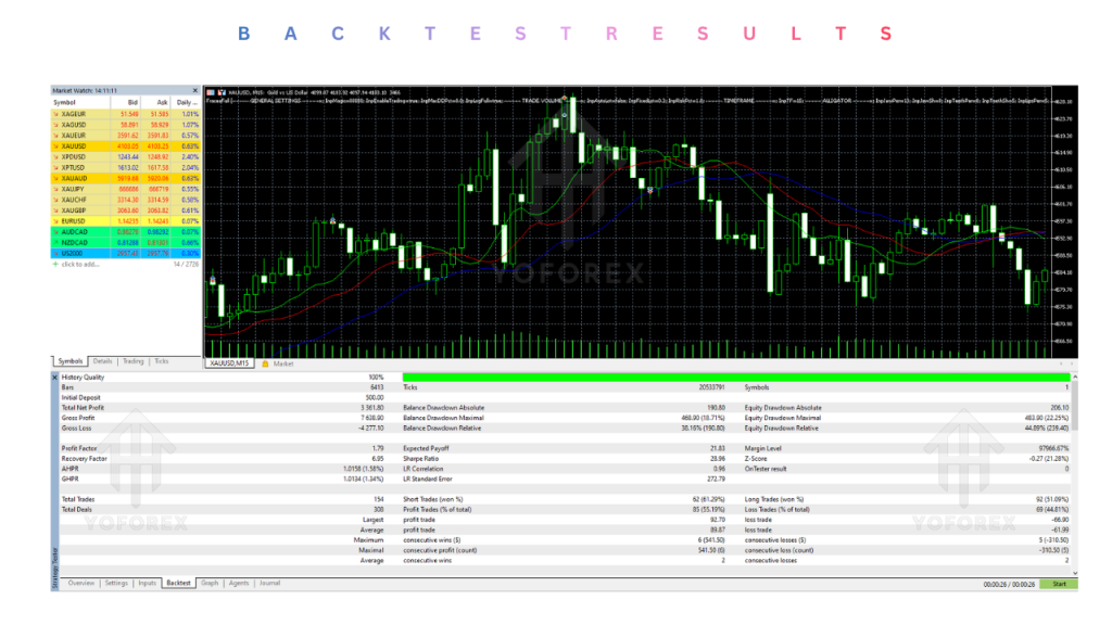 FraceaFull EA V1.0 MT5 2 FraceaFull EA V1.0 MT5