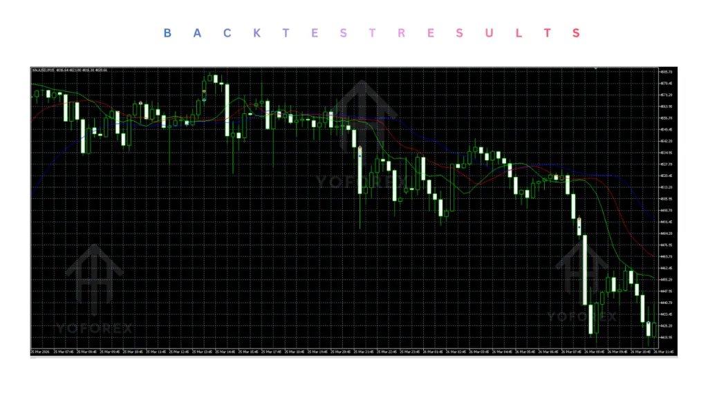 FraceaFull EA V1.0 MT5