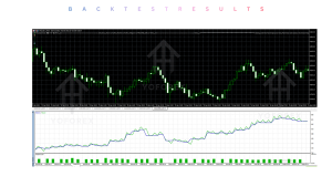 Gold Champion Basic EA V1.0 MT5 2 Gold Champion Basic 2 1