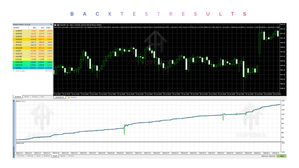 Hector EA V1.5 MT5 3 Hector EA V1.5 MT5