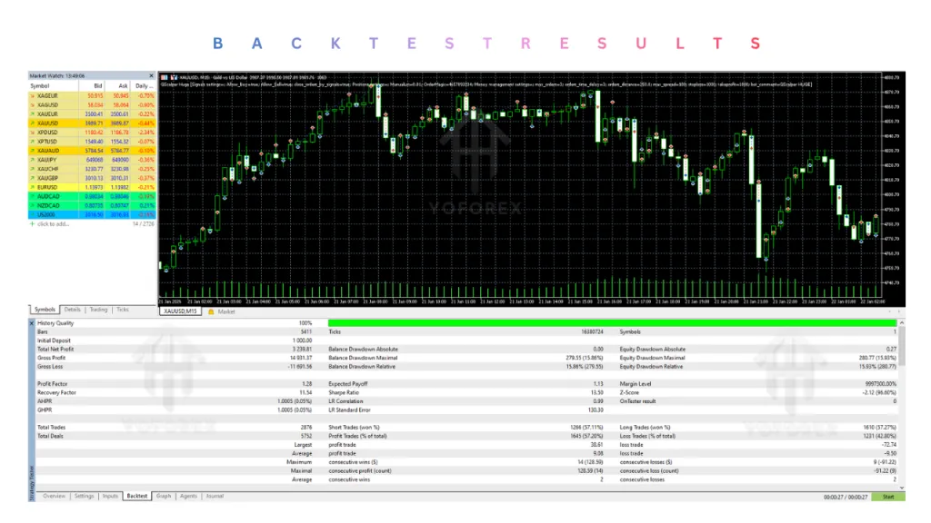 GScalper Huge EA V1.0 MT5 2 GScalper Huge EA V1.0 MT5
