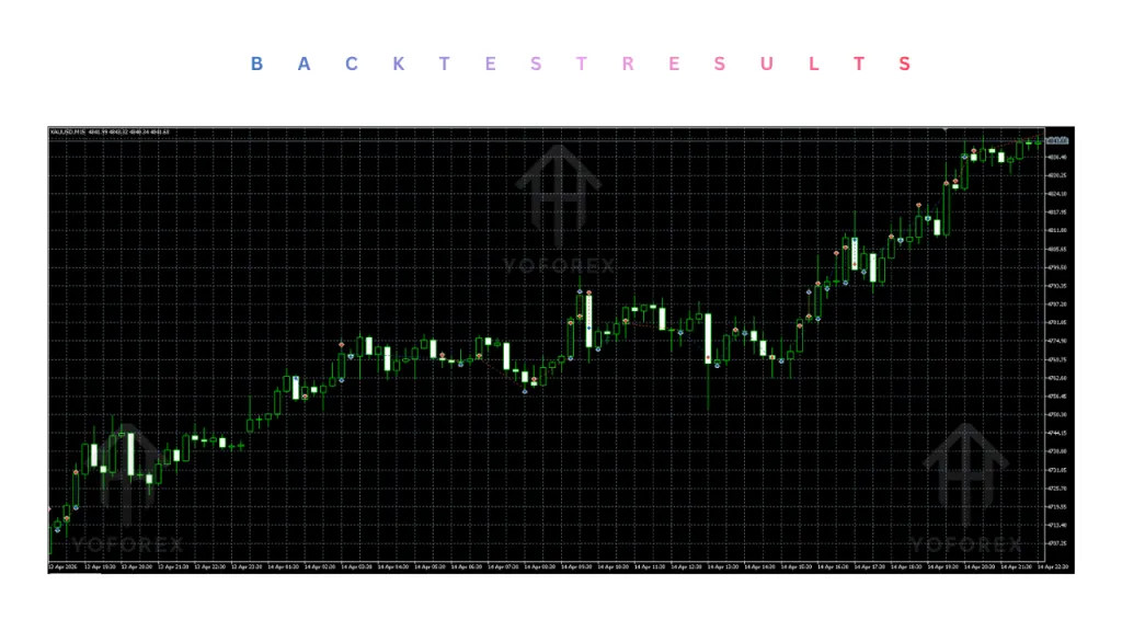 GScalper Huge EA V1.0 MT5 4 GScalper Huge EA V1.0 MT5