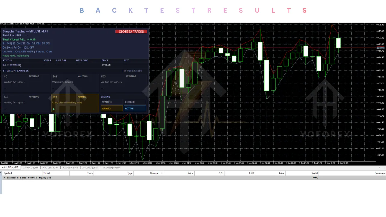 Impulse EA V1.61 MT5 4 Impulse EA V1.61 MT5