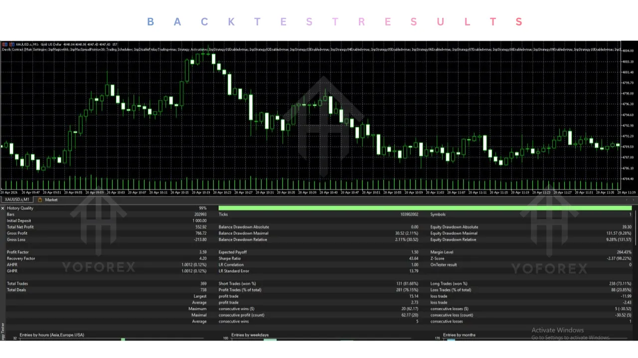 Devils Contract EA V2.23 MT5 3 Microedge Neural Matrix 1 1