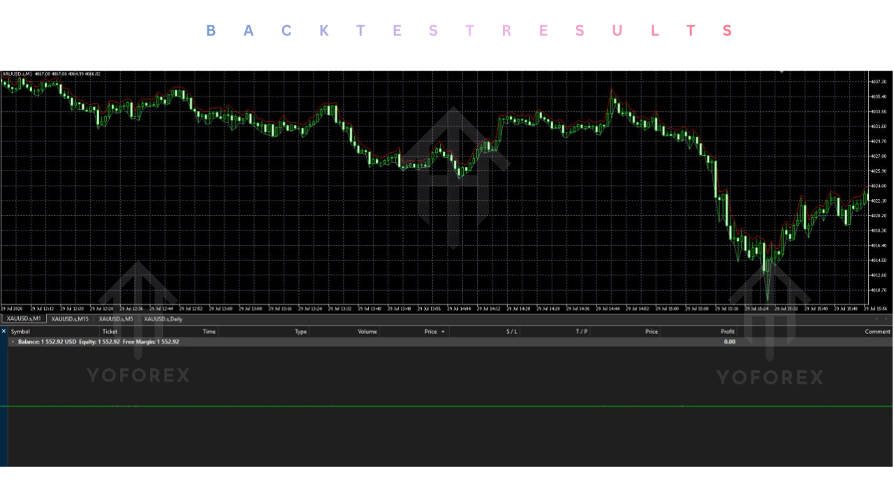 Devils Contract EA V2.23 MT5 4 Microedge Neural Matrix 2 1