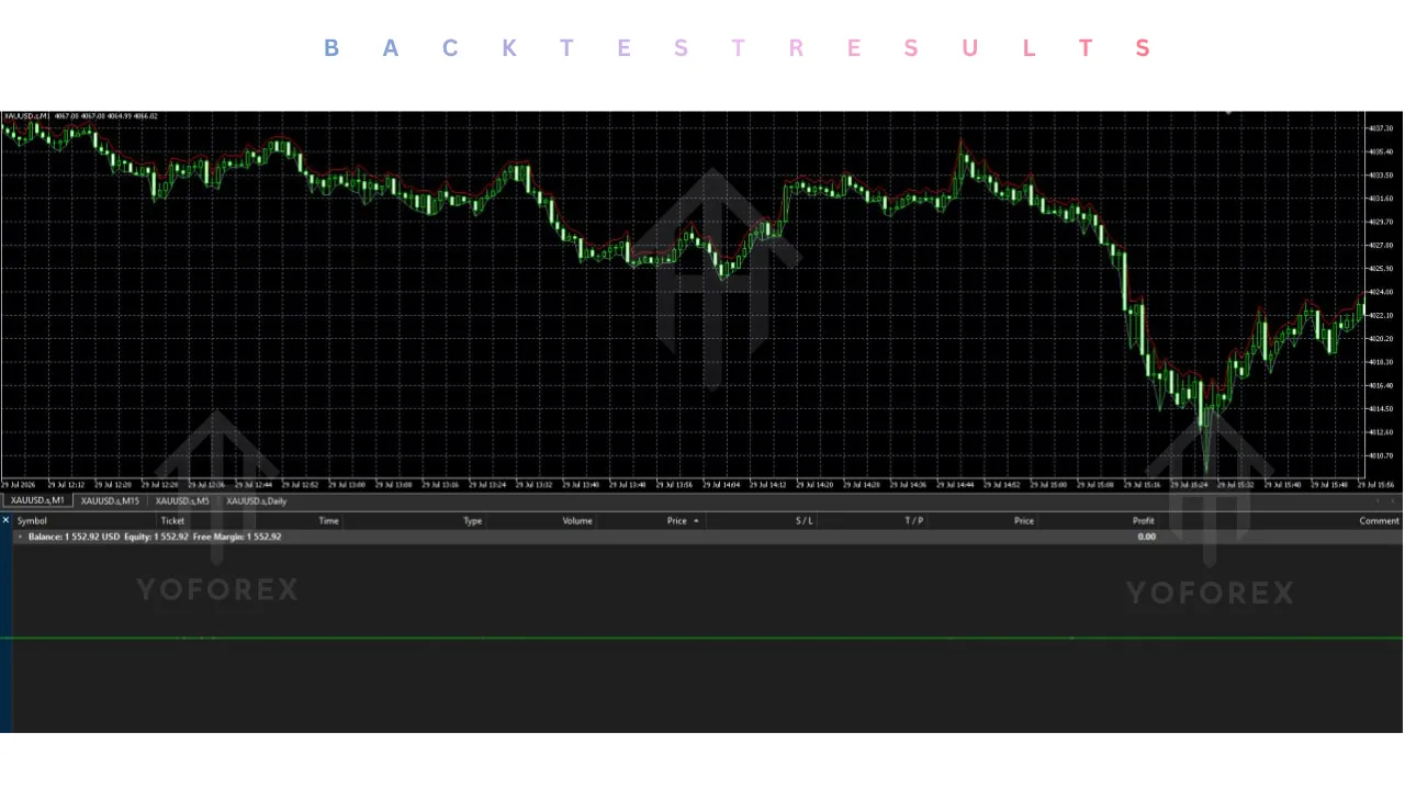Devils Contract EA V2.23 MT5 4 Microedge Neural Matrix 2 1