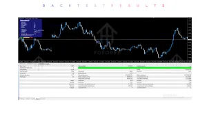 Finvesting EA V1.00 MT4 3 Finvesting EA V1.00 MT4