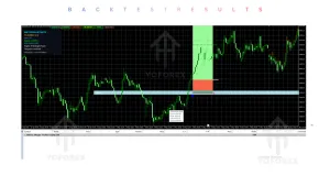 Smc Fusion Ultimate INDICATOR V1.00 MT5 2 SEO 2 1
