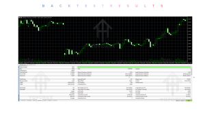 Ultimate Trading EA V2.02 